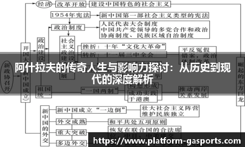 阿什拉夫的传奇人生与影响力探讨：从历史到现代的深度解析