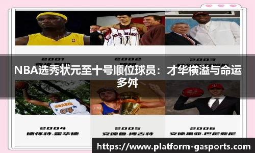 NBA选秀状元至十号顺位球员：才华横溢与命运多舛